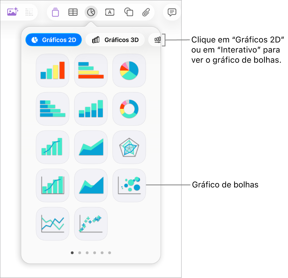 O menu “Adicionar gráfico” a mostrar gráficos interativos, incluindo um gráfico de bolhas.