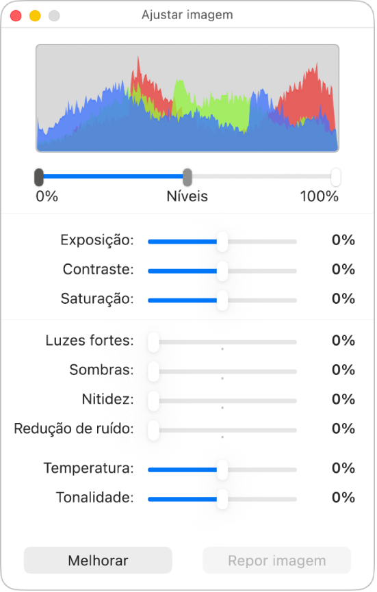 A janela “Ajustar imagem” com niveladores para definir exposição, contraste, saturação, luzes, sombras, nitidez, ruído, temperatura e tonalidade.