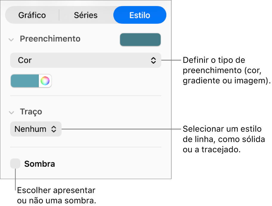 Controlos para alterar a aparência da série de dados.