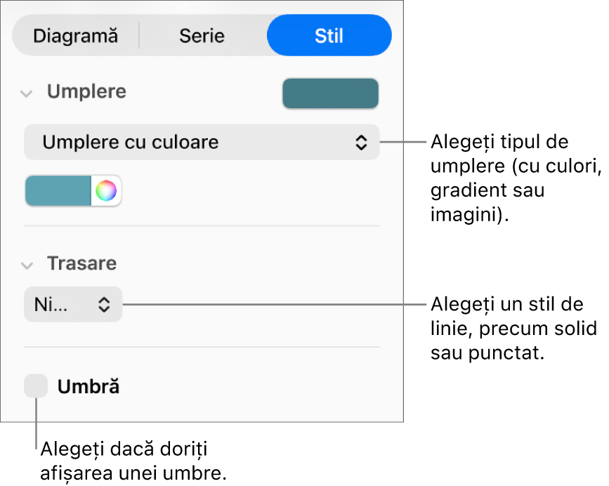 Comenzi pentru modificarea aspectului seriei de date.