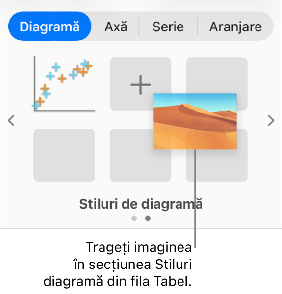 Tragerea unei imagini în stilurile de diagramă pentru a crea un nou stil.