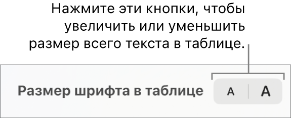 Элементы управления в боковом меню, позволяющие изменить размер шрифта в таблице.