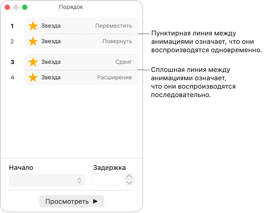 Меню «Порядок»; пунктирная линия между анимациями означает, что они воспроизводятся одновременно, а сплошная линия — что они воспроизводятся последовательно.