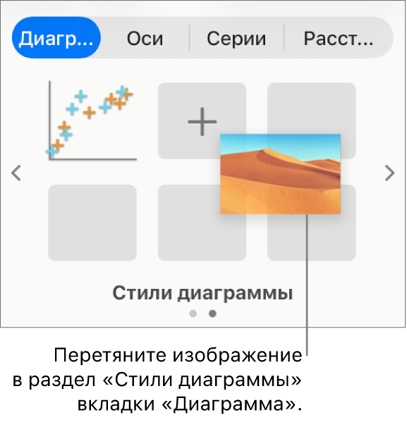Перетягивание изображения в стили диаграмм для создания нового стиля.
