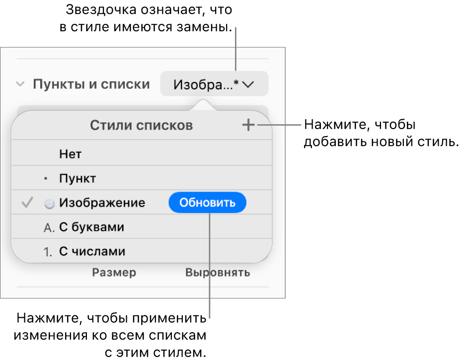 Всплывающее меню «Стили списка». Звездочка указывает на замену, выноски указывают на кнопку «Новый стиль» и подменю команд управления стилями.