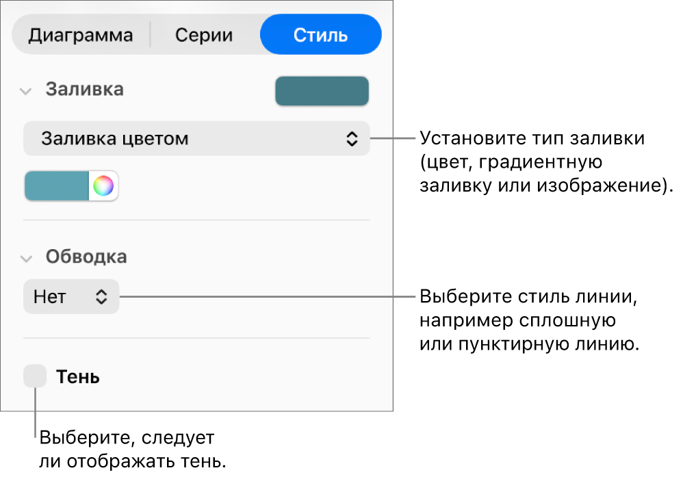 Элементы управления для изменения внешнего вида серии данных.
