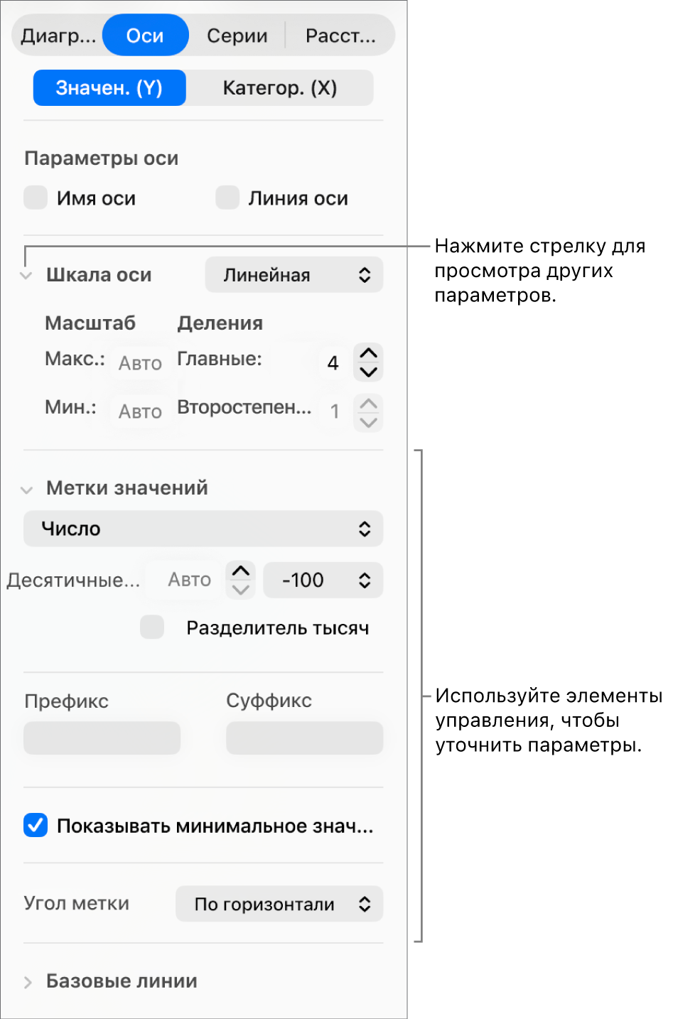 Элементы управления для форматирования делений на осях диаграммы.