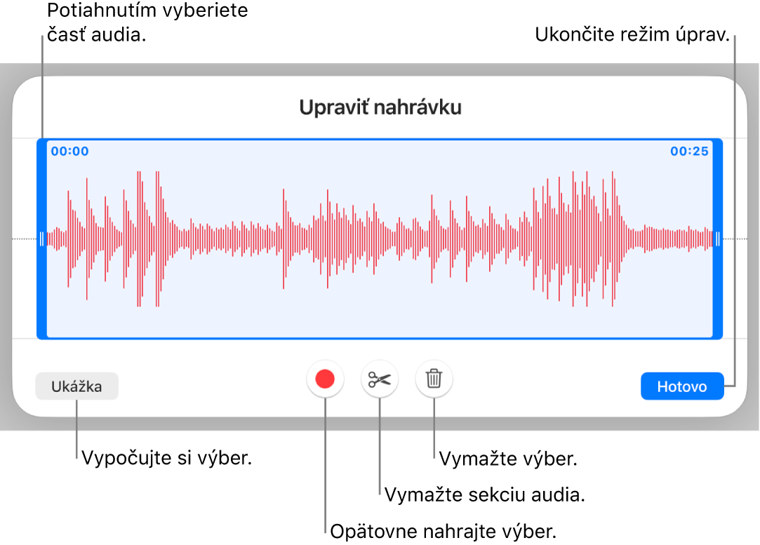 Ovládacie prvky na úpravu nahraného audia. Úchyty označujú vybranú sekciu nahrávky a tlačidlá pre funkcie Náhľad, Nahrať, Orezať, Vymazať a Režim úprav sú nižšie.