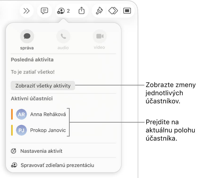 Menu spolupráce s uvedenými dvomi aktuálnymi účastníkmi.