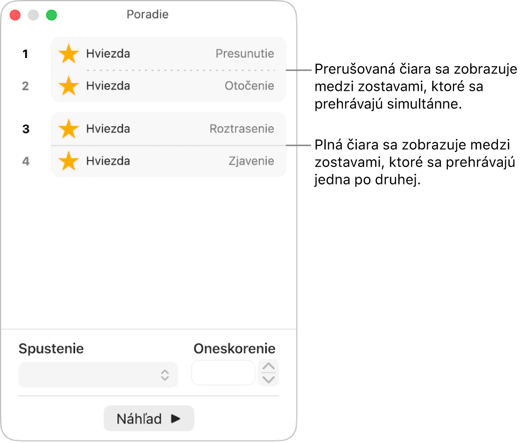Menu Poradie s prerušovanou čiarou medzi zostavami, ktoré sa prehrávajú simultánne, a neprerušovanou čiarou medzi zostavami, ktoré sa prehrávajú jedna po druhej.