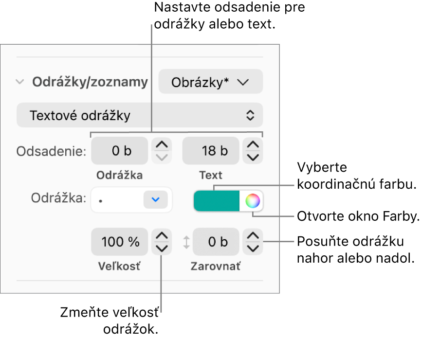 Časť Odrážky a zoznamy s bublinami popisujúcimi ovládacie prvky pre odsadenie odrážky a textu, farbu odrážky, veľkosť odrážky a zarovnanie.