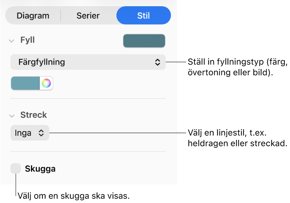 Reglage för att ändra utseendet på dataserier.