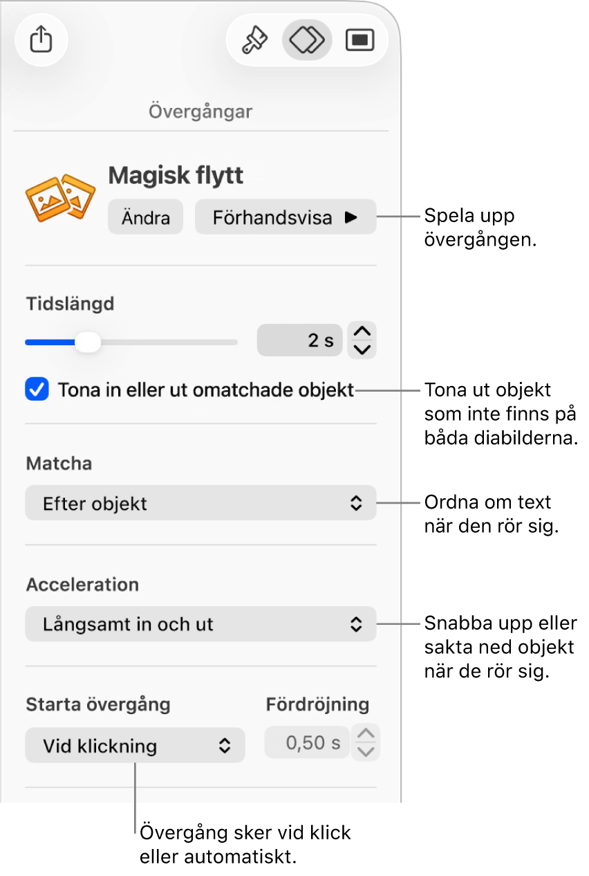 Övergångsreglage för Magisk flytt i avsnittet Övergångar i animeringssidofältet.