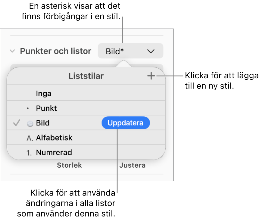 Popupmenyn Liststilar med en asterisk som anger en förbigång, pilar till knappen Ny stil och en undermeny med alternativ för hantering av stilar.