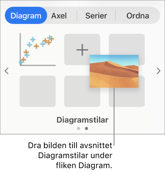 Skapa en ny stil genom att dra en bild till diagramstilarna.