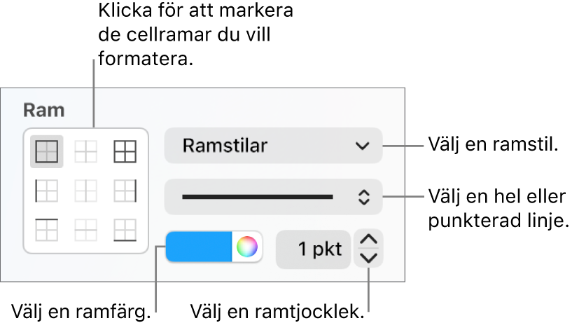 Reglage i sidofältet för att ändra utseendet på cellramar.