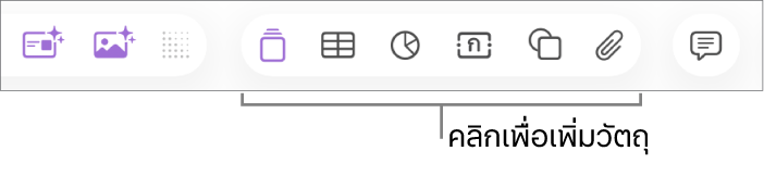 แถบเครื่องมือ Keynote ที่แสดงปุ่มต่างๆ ที่ใช้เพื่อเพิ่มวัตถุลงในสไลด์