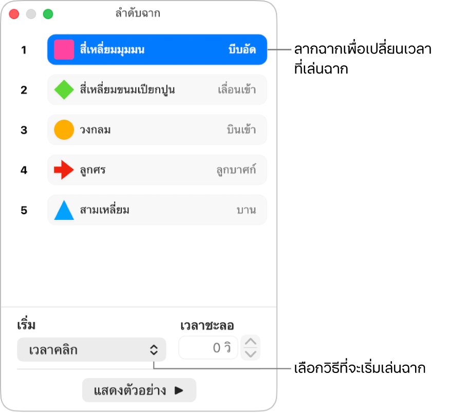 หน้าต่างลำดับฉาก