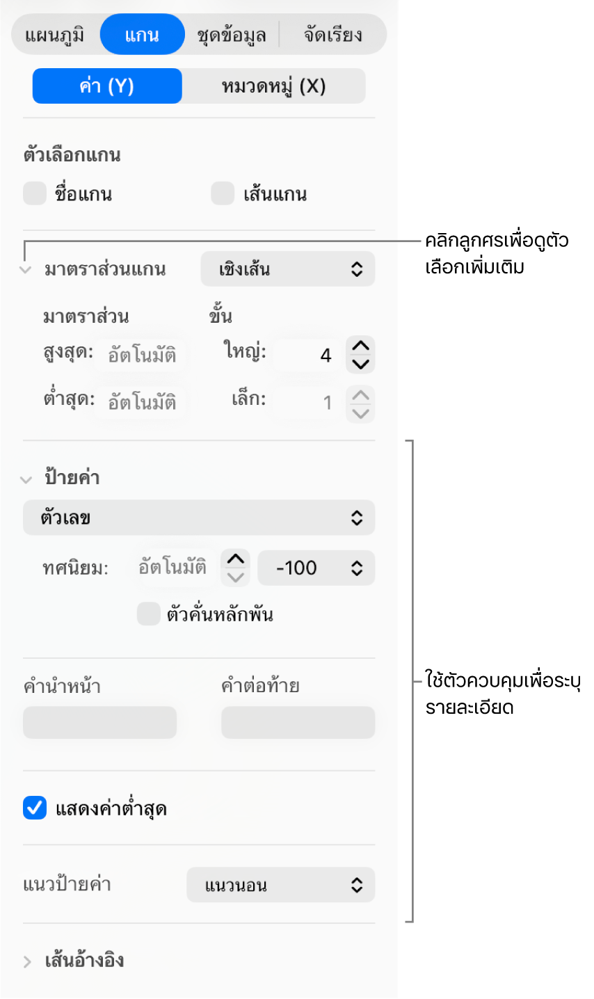 ตัวควบคุมสำหรับการจัดรูปแบบเครื่องหมายแกนแผนภูมิ