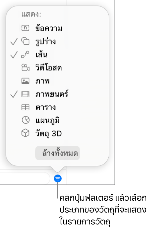 เมนูฟิลเตอร์ที่แสดงขึ้นที่เปิดอยู่ โดยมีรายการของวัตถุประเภทต่างๆ รายการนั้นอาจรวม (ข้อความ รูปร่าง เส้น ภาพ ภาพยนตร์ ตาราง และแผนภูมิ)