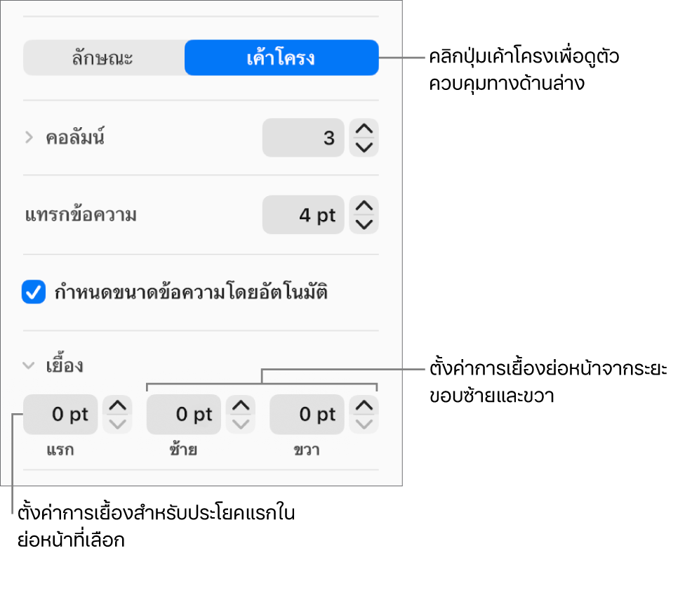 ส่วนเค้าโครงของแถบด้านข้างรูปแบบที่แสดงตัวควบคุมเพื่อตั้งค่าการเยื้องบรรทัดแรกและระยะขอบย่อหน้า