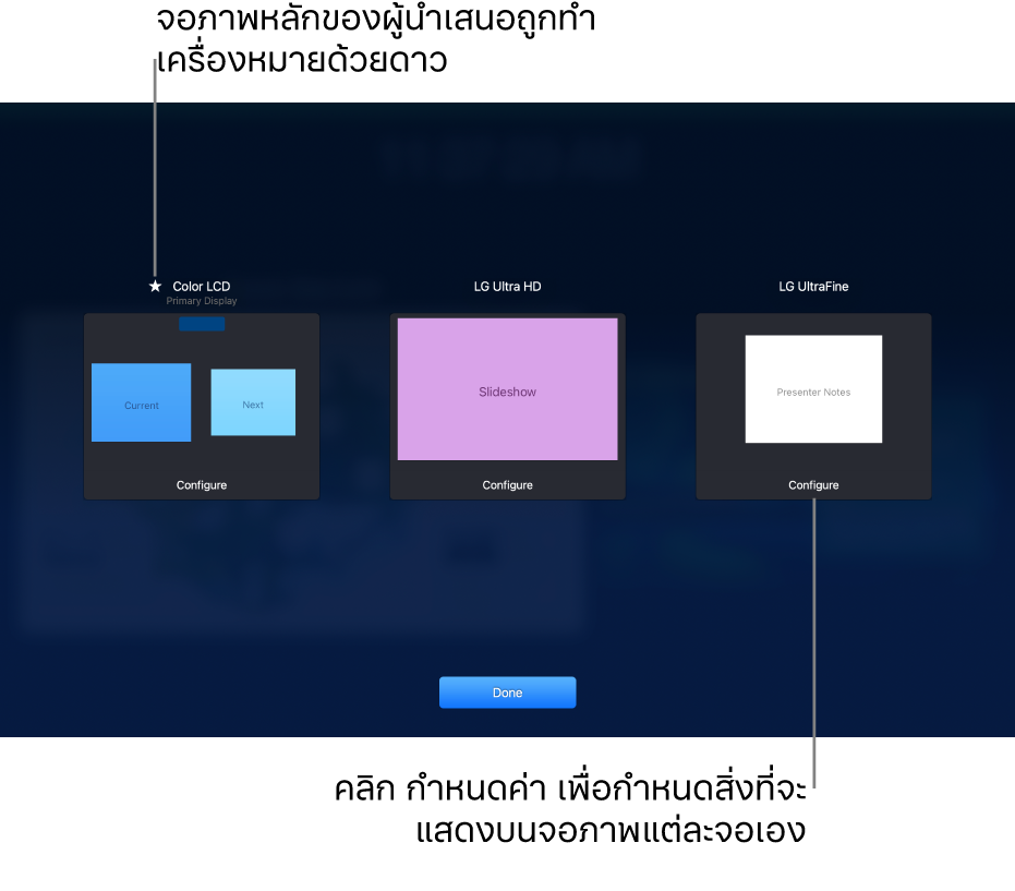 หน้าจอการกำหนดค่าการแสดงผลจะแสดงรูปย่อสามรูป ซึ่งแสดงถึง MacBook และจอภาพภายนอกสองจอ ปุ่มกำหนดค่าจะแสดงขึ้นที่ด้านล่างสุดของรูปย่อแต่ละรูป จอภาพ MacBook มีป้ายระบุว่าจอภาพหลัก โดยมีดาวอยู่ถัดจากชื่อ ปุ่มเสร็จสิ้นจะแสดงขึ้นที่ด้านล่างสุดของหน้าจอ