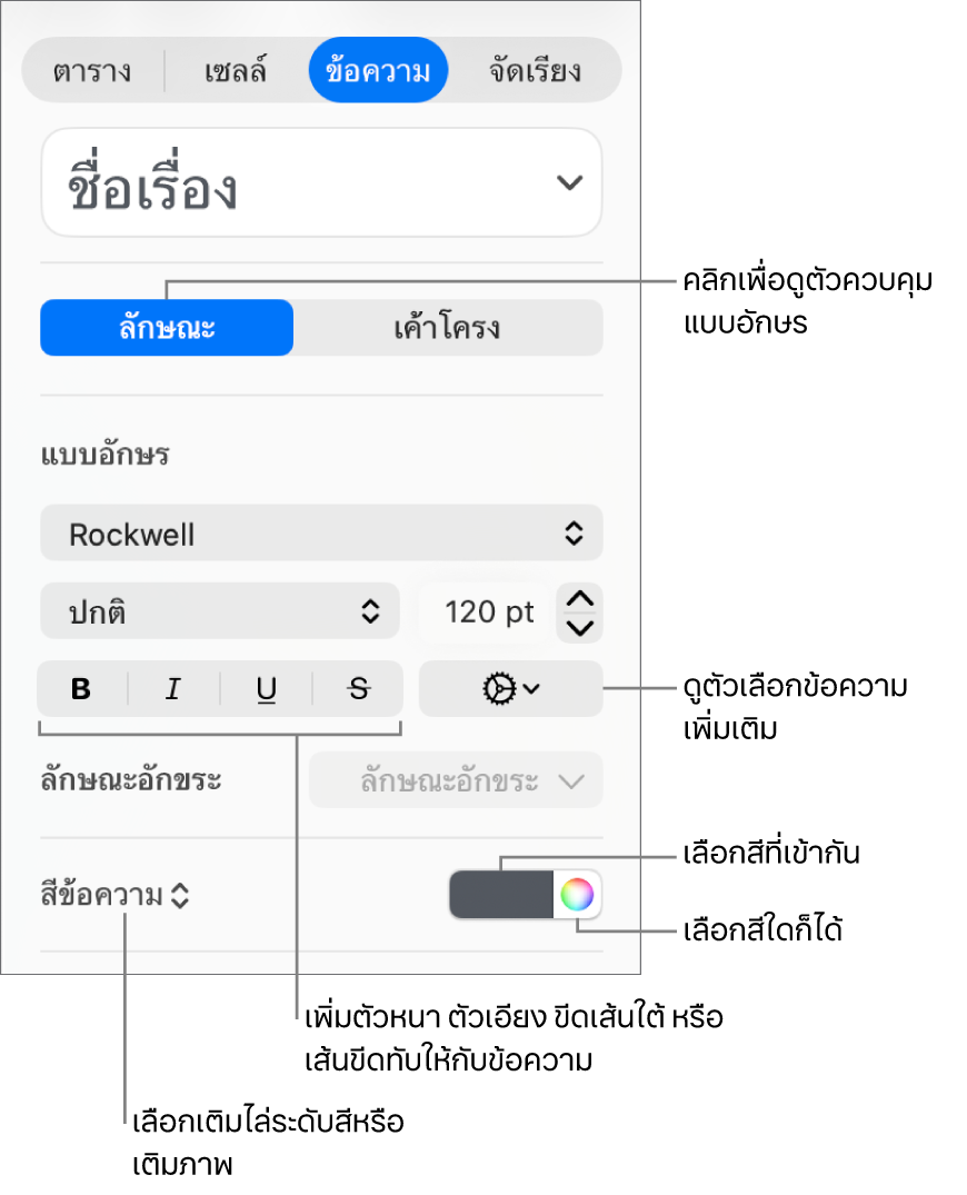ตัวควบคุมสำหรับปรับลักษณะข้อความในตาราง