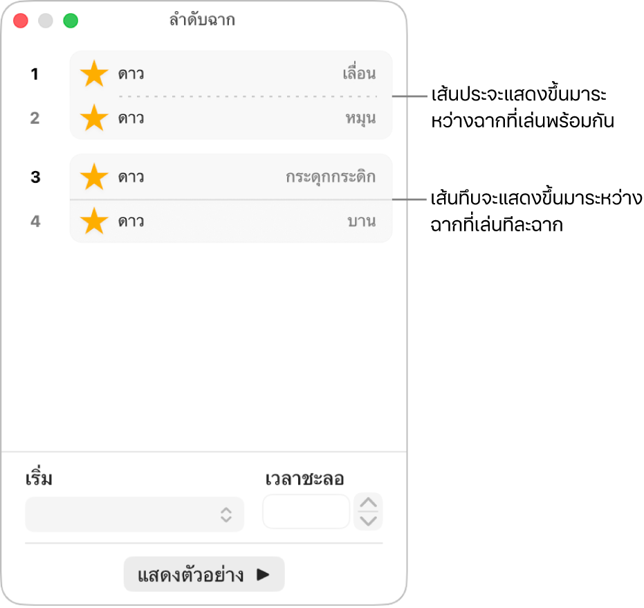 เมนูลำดับฉาก โดยที่เส้นประแสดงระหว่างฉากที่เล่นพร้อมกัน และเส้นทึบแสดงระหว่างฉากที่จะเล่นทีละฉาก