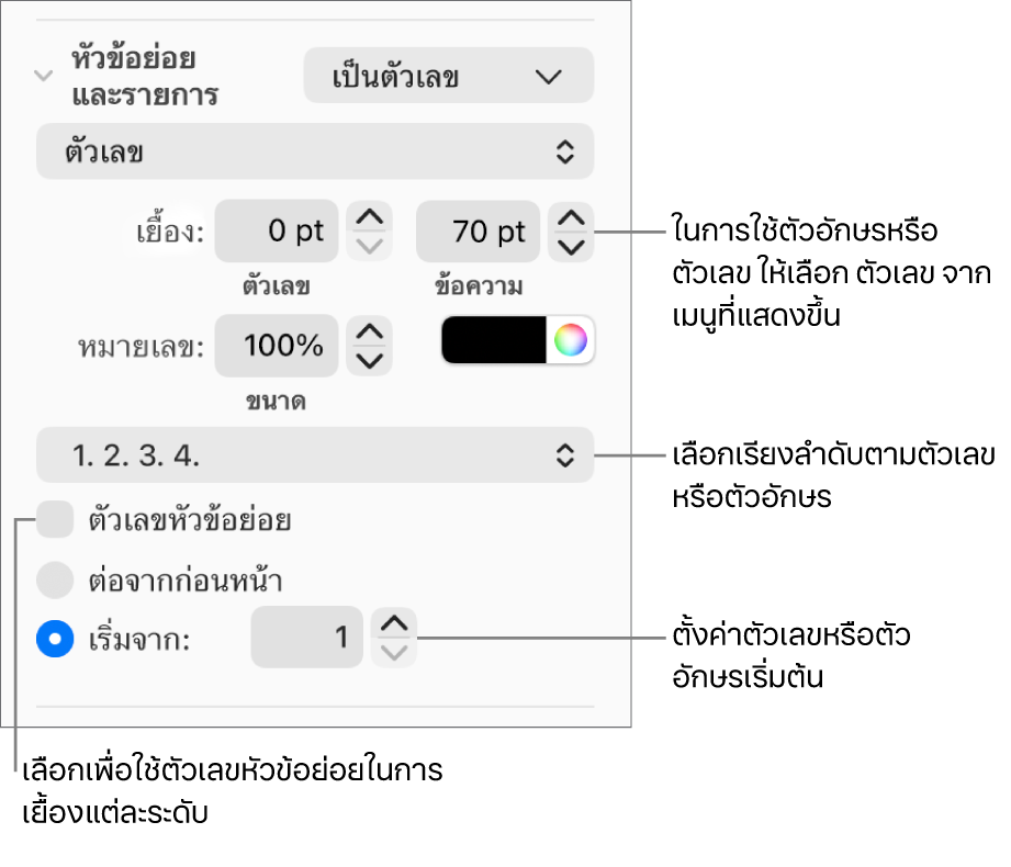 ตัวควบคุมสำหรับการเปลี่ยนลักษณะตัวเลขและการเว้นระยะห่างของรายการ