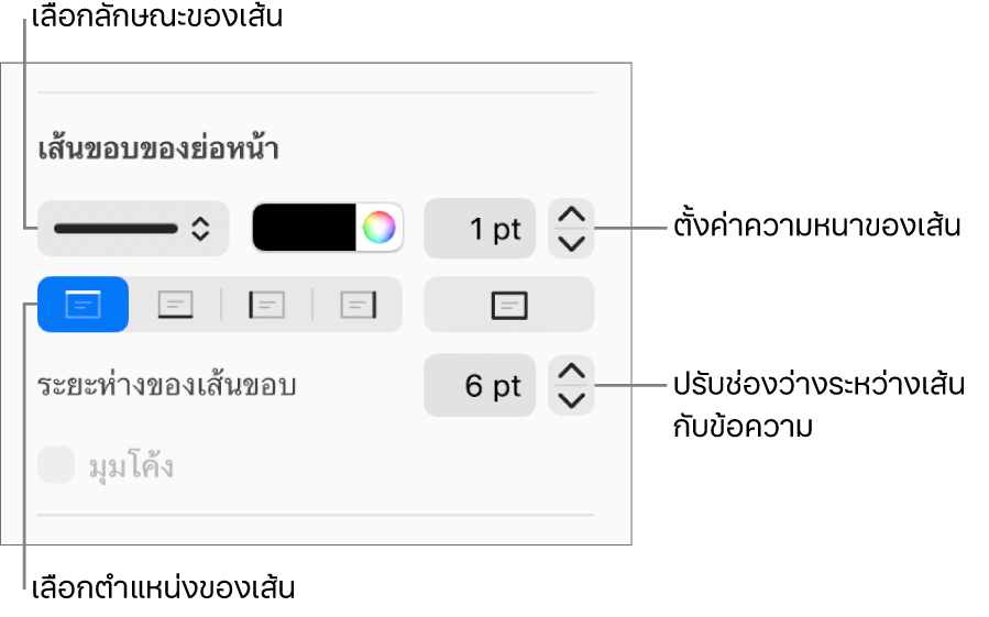 ตัวควบคุมสำหรับเปลี่ยนลักษณะเส้น ความหนา ตำแหน่ง และสี
