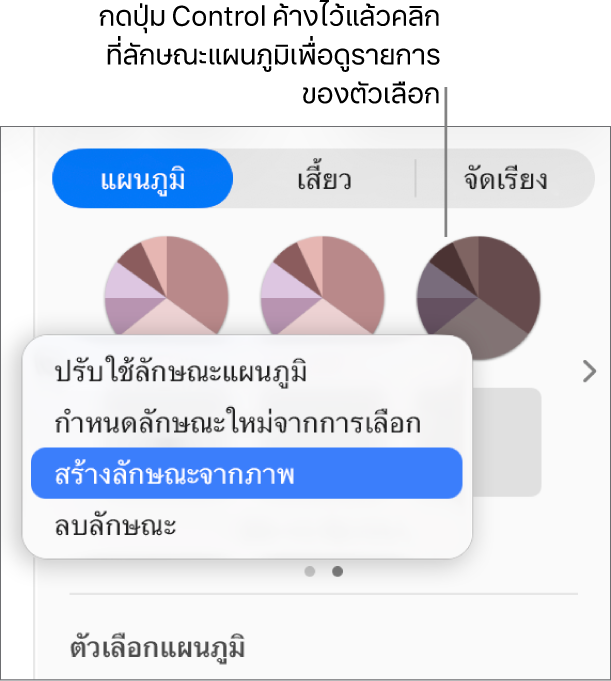 เมนูลัดลักษณะแผนภูมิ