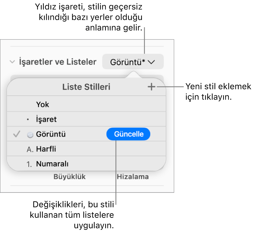 Bir geçersiz kılmayı gösteren yıldız işaretinin, Yeni Stil düğmesine ve stilleri yönetme seçeneklerini içeren bir alt menüye belirtme çizgilerinin göründüğü Liste Stilleri açılır menüsü.