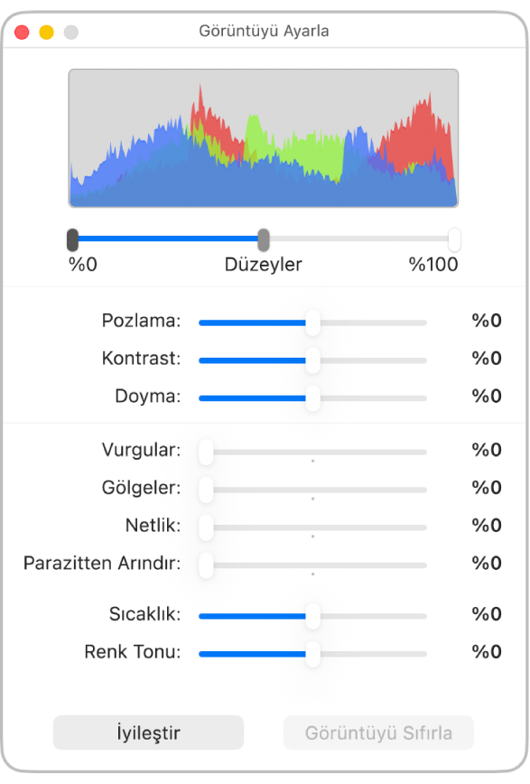 Pozlama, kontrast, doygunluk, vurgu, gölge, netlik, parazitten arındırma, sıcaklık ve renk tonu ayarlama sürgülerinin bulunduğu Görüntüyü Ayarla penceresi.