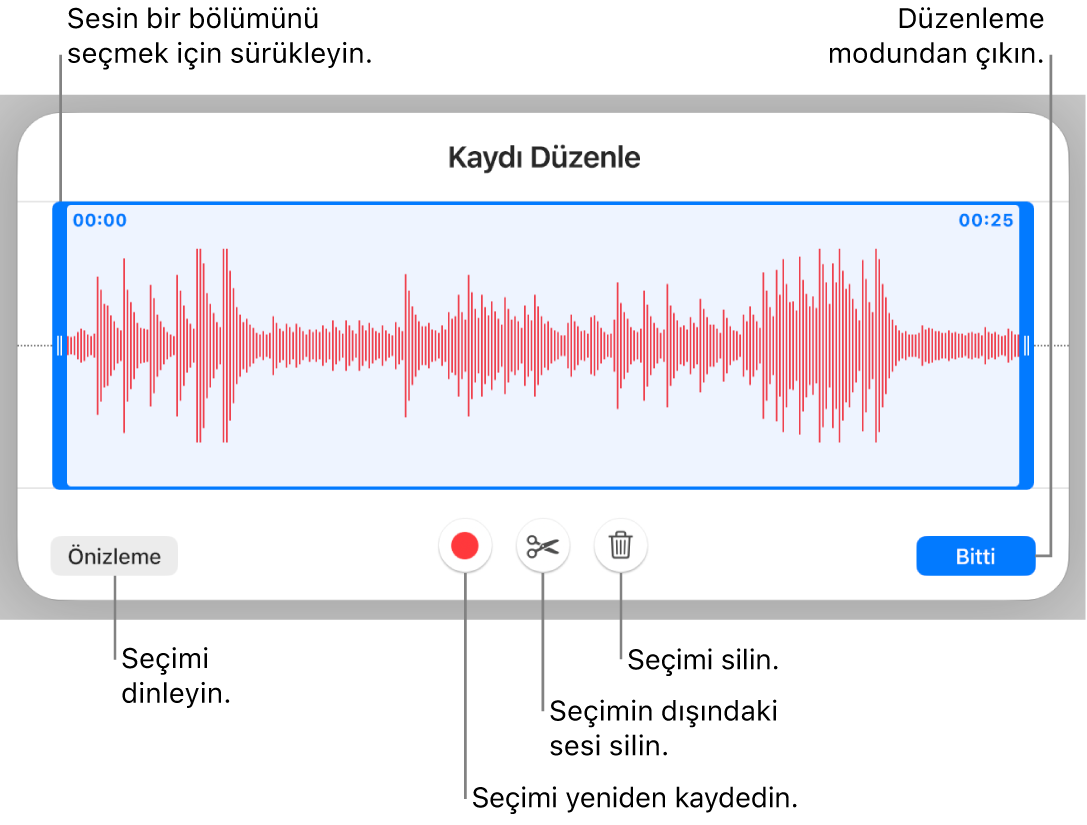 Kaydedilen sesi düzenleme denetimleri. Tutamaklar kaydın seçilen kısmını gösterir; Önizleme, Kaydet, Kes, Sil ve Düzen Modu düğmeleri aşağıdadır.