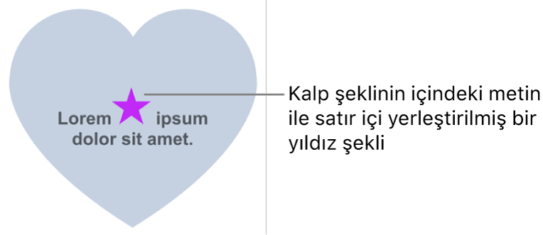 Bir kalp şeklinin içinde metinle satır içi görünen yıldız şekli.