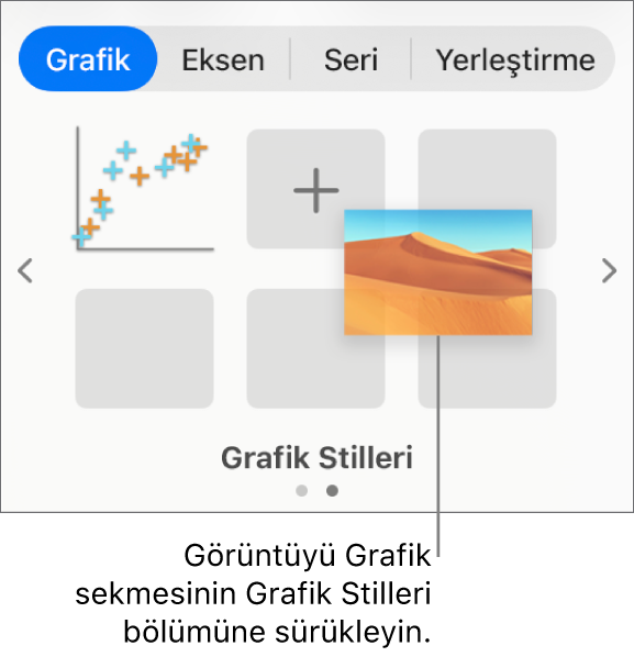 Grafik stillerine bir görüntü sürüklediğinizde yeni bir stil yaratılır.