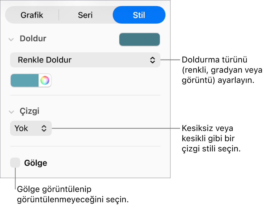 Veri serilerinin görünümünü değiştiren denetimler.