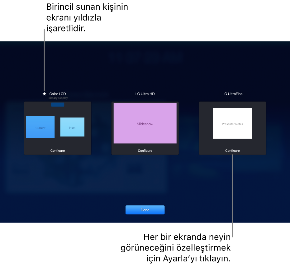 Ekran Konfigürasyonu ekranı bir MacBook’u ve iki harici ekranı temsil eden üç küçük resmi gösteriyor. Her bir küçük resmin en altında Ayarla düğmesi görünüyor. MacBook ekranı, adının yanında küçük bir yıldızla Birincil Ekran olarak etiketlenmiş. Bitti düğmesi ekranın en altında görünür.