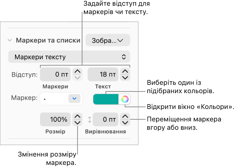 Розділ «Маркери та списки» з виносками для елементів керування відступами маркерів і тексту, кольорами й розміром маркерів, а також вирівнюванням.