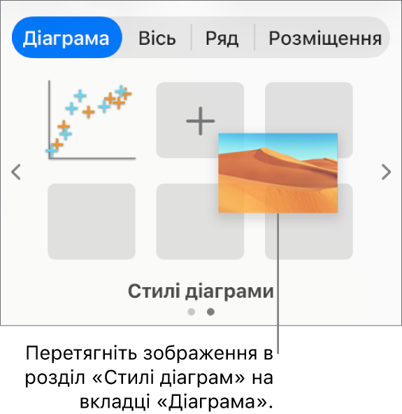 Перетягування зображення в стилі таблиць для створення нового стилю.