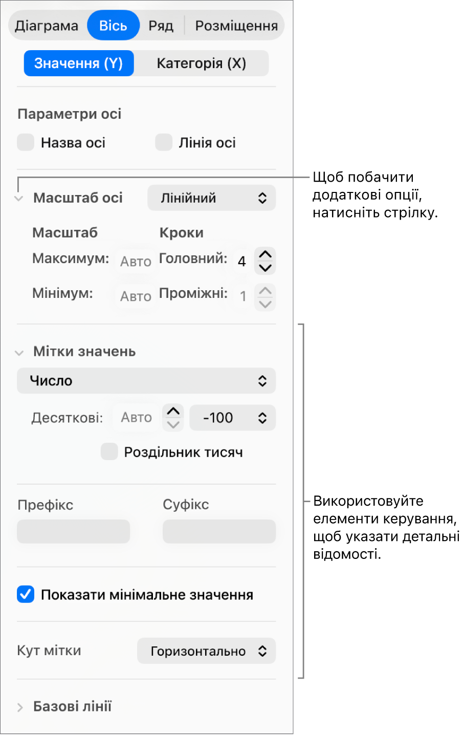 Засоби форматування позначок осі діаграми.