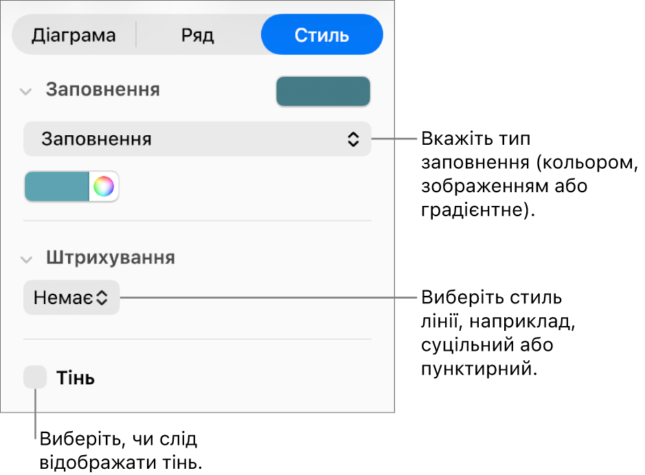 Елементи керування вигляду ряду даних.