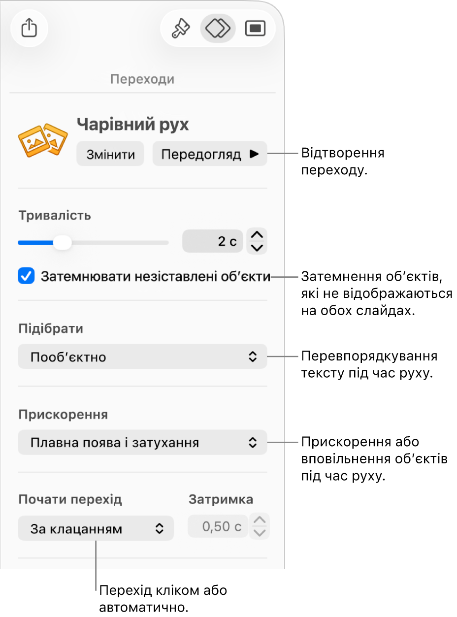 Елементи керування переходами «Чарівний рух» в розділі «Переходи» на бічній панелі «Анімація».