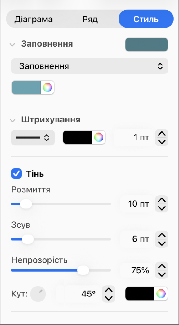 Елементи керування бічної панелі для змінення вигляду ліній трендів.