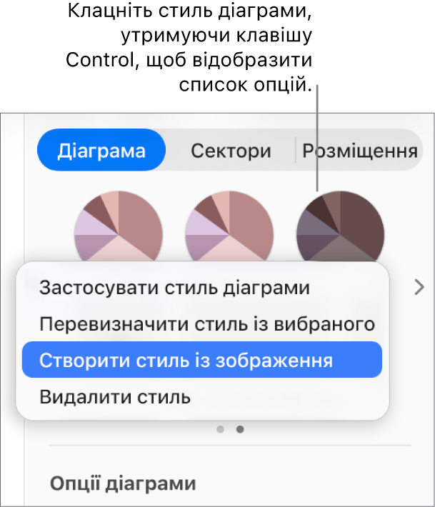 Контекстне меню стилю діаграми.