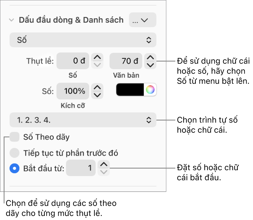 Các điều khiển để thay đổi kiểu số và khoảng cách của danh sách.