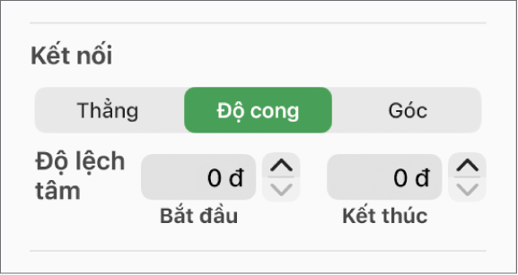 Các điều khiển Kết nối với Cong được chọn.