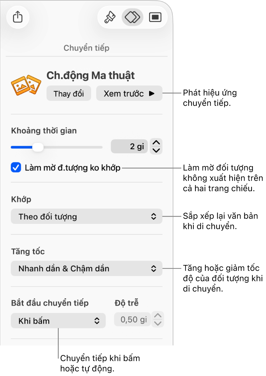Các điều khiển chuyển tiếp Chuyển động ma thuật trong phần Chuyển tiếp của thanh bên.