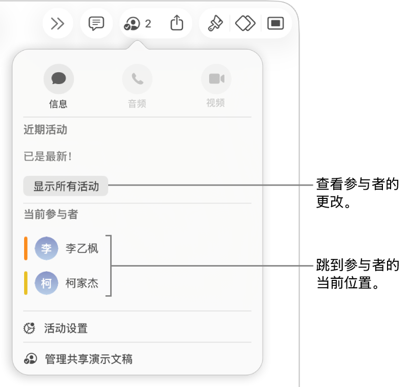 列出了两位当前参与者的协作菜单。