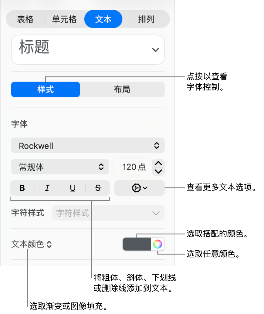 用于设定表格文本样式的控制。